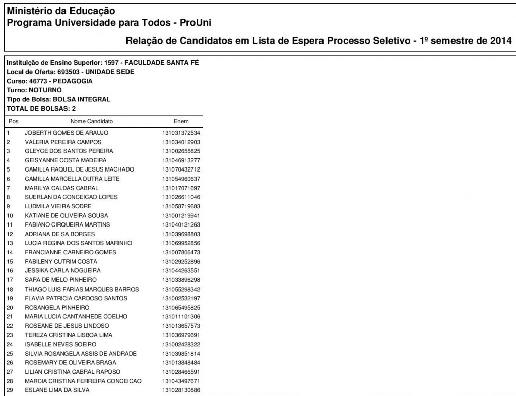 Lista de Espera Pedagogia-page-001