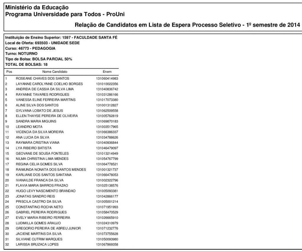 Lista de Espera Pedagogia-page-002