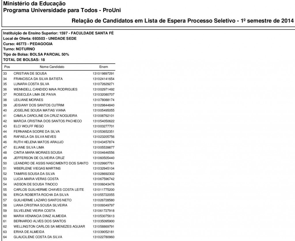 Lista de Espera Pedagogia-page-003