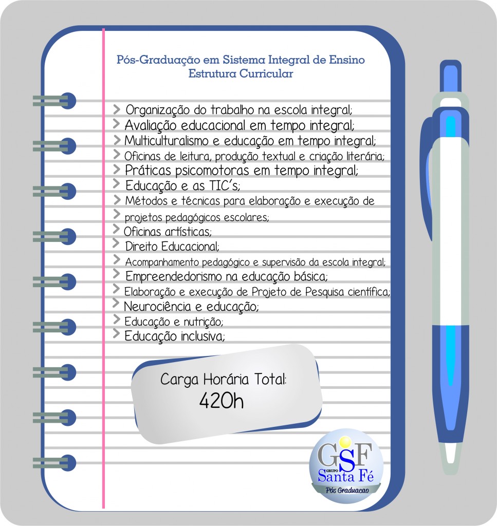 Tempo Integral Estrutura Curricular