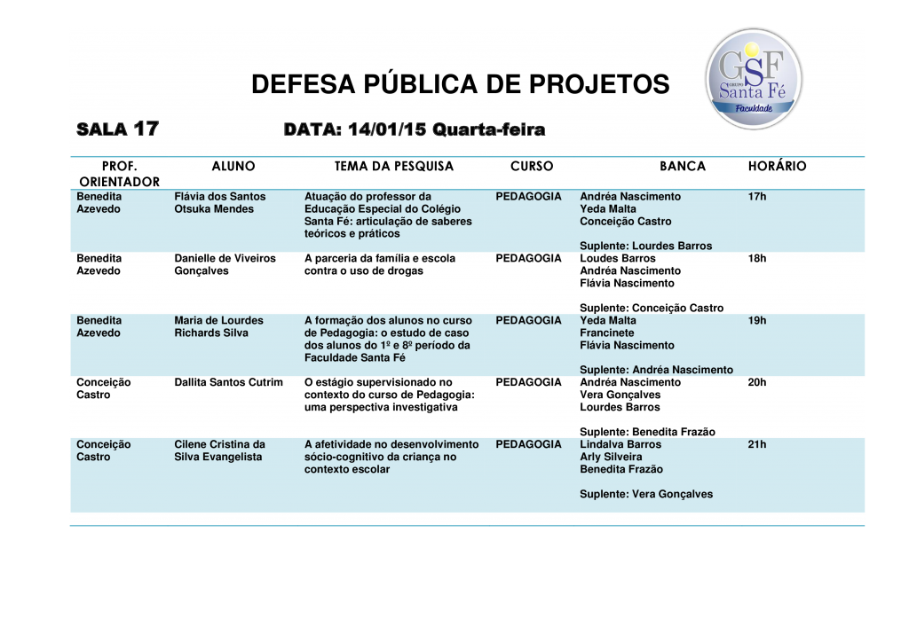 DEFESA PÚBLICA DE PROJETOS  ATUAL-0
